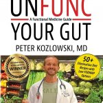 Interviews W/C March 27th 2023 Talk Radio Europe