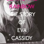 Interviews W/C March 20th 2023 Talk Radio Europe