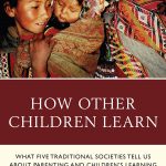 Interviews W/C May 21st 2023 Talk Radio Europe