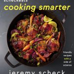 Interviews W/C October 23rd 2023 Talk Radio Europe