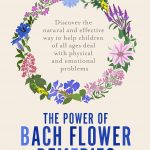 Interviews W/C November 6th 2023 Talk Radio Europe