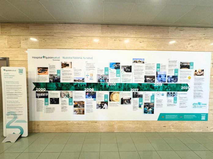 FOTO MURAL ANIVERSARIO TRV